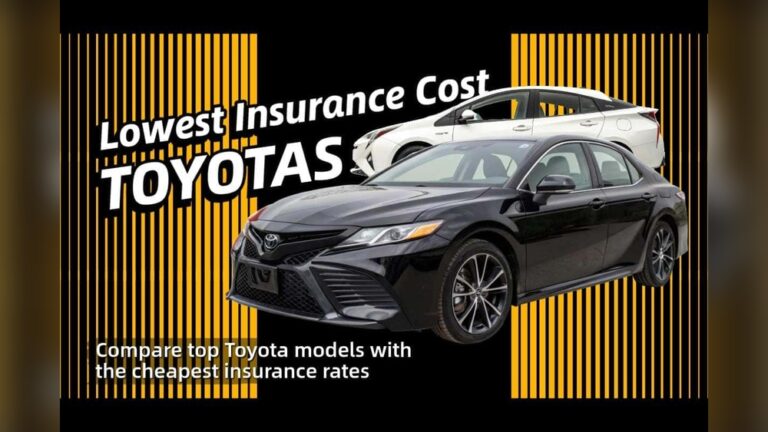 Are Toyota Prius Cars Expensive to Insure? Costs Explained