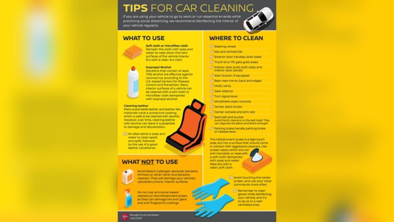 How to Disinfect Car Interior Safely