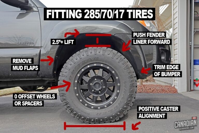 Toyota 4Runner with 33-inch tires and a lift kit installed on a gravel driveway.