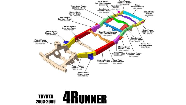 Toyota 4Runner parked on concrete showing surface rust on the frame rails.